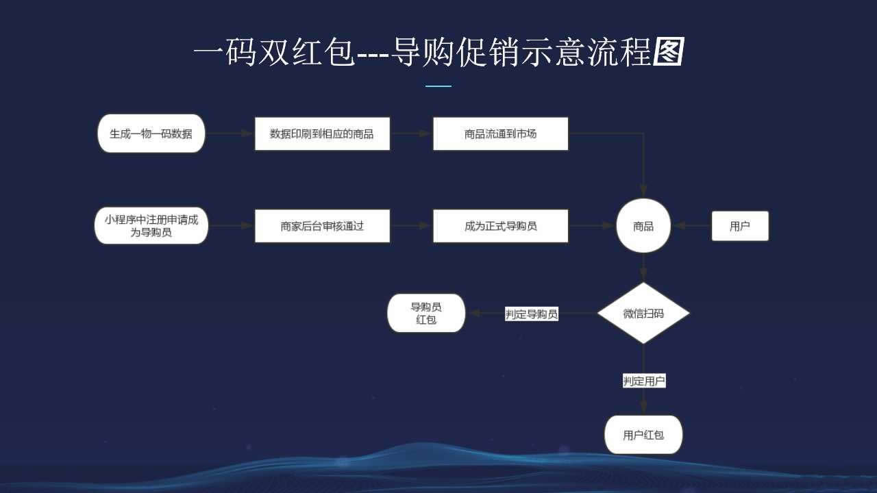 幻灯片4.jpg