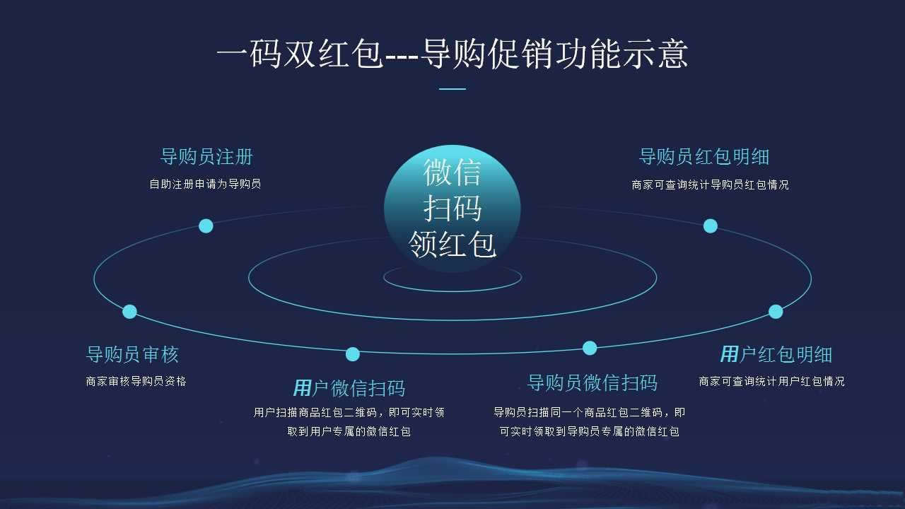 幻灯片3.jpg